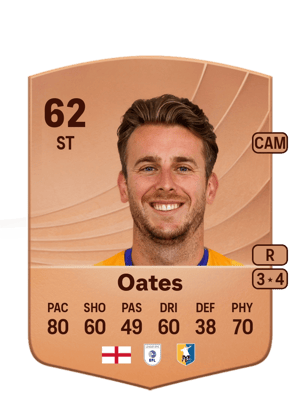 Rhys Oates