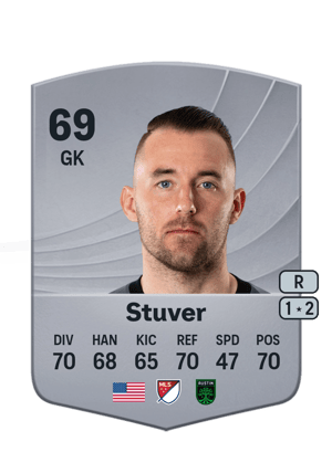 Brad Stuver