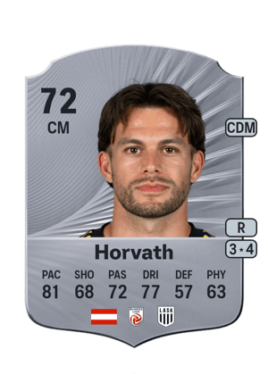 Sascha Horvath