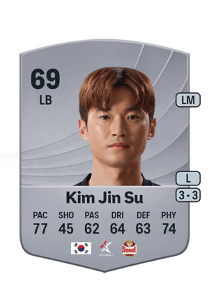 Kim Jin Su