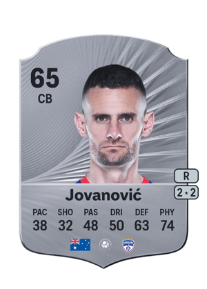 Aleksandar Jovanović