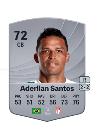 Aderllan Santos
