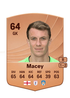 Matt Macey