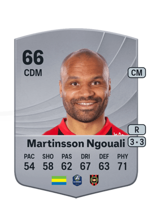 Serge-Junior Martinsson Ngouali