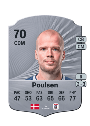Nicolai Poulsen