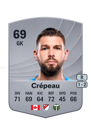 Maxime Crépeau