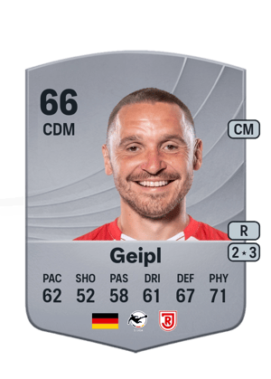 Andreas Geipl