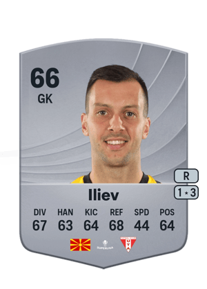 Dejan Iliev