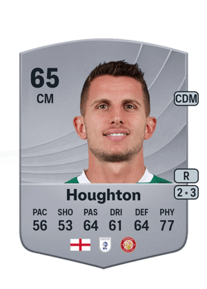 Jordan Houghton