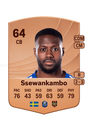 Isak Ssewankambo