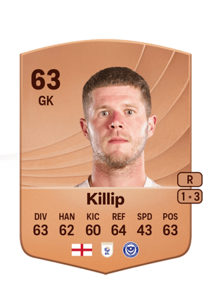 Ben Killip
