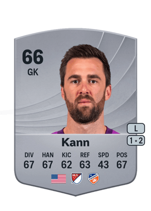 Alec Kann