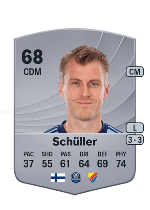 Rasmus Schüller