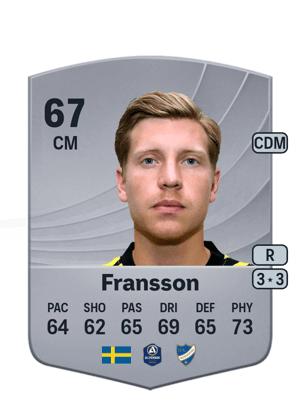 Alexander Fransson