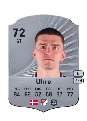 Mikael Uhre