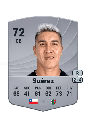 Cristián Suárez