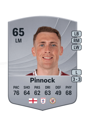Mitch Pinnock