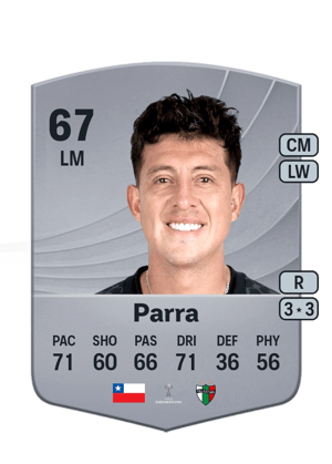 Pablo Parra
