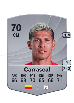 Rafael Carrascal