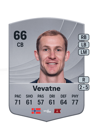 Viljar Helland Vevatne