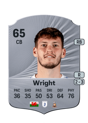 Joe Wright