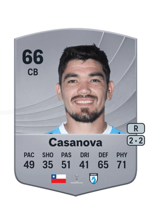 Luis Casanova
