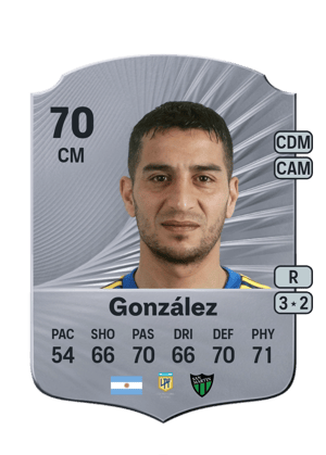 Diego González