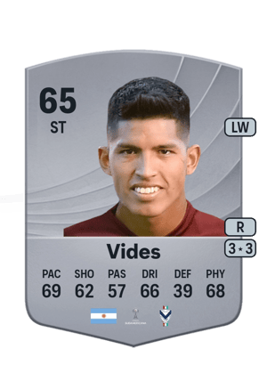 Bruno Vides