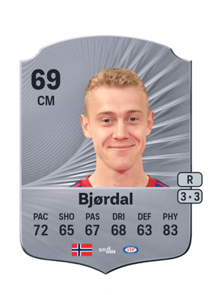 Henrik Bjørdal