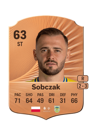 Szymon Sobczak