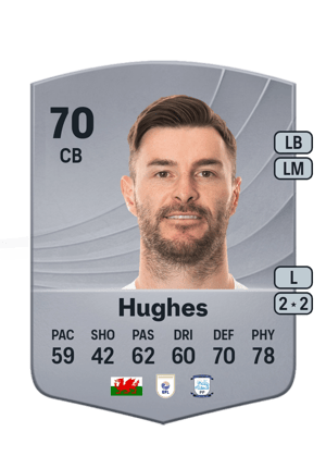 Andrew Hughes