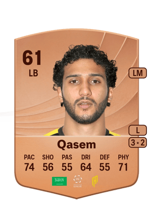 Mohammed Qasem
