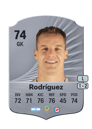 Diego Rodríguez