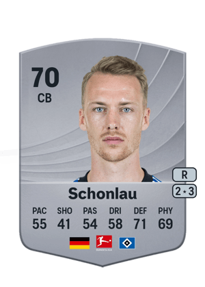 Sebastian Schonlau