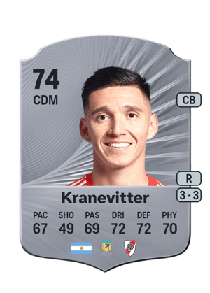 Matías Kranevitter