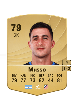 Juan Musso