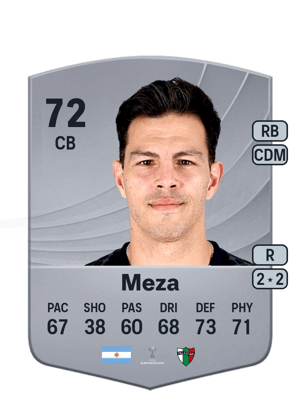Fernando Meza