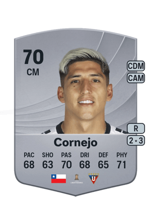 Fernando Cornejo