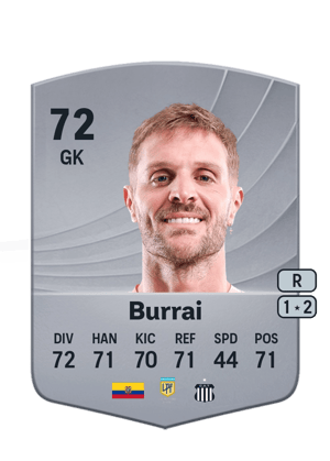 Javier Burrai