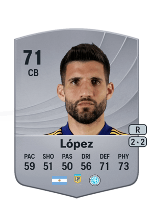 Lisandro López