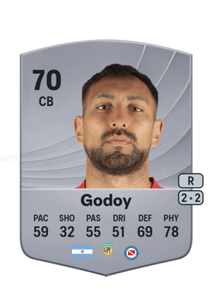 Erik Godoy