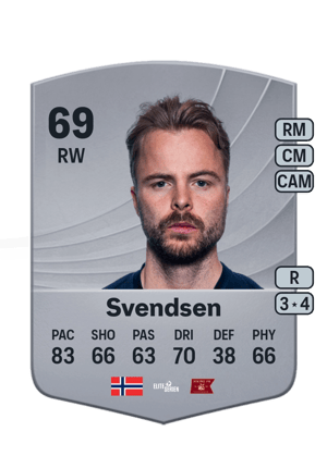 Sander Svendsen
