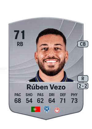 Rúben Vezo