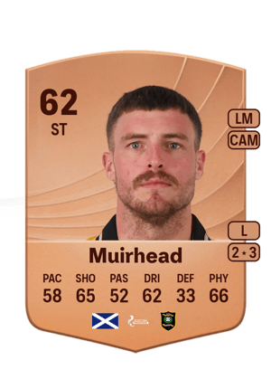 Robbie Muirhead