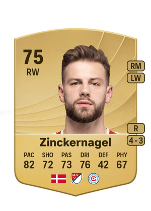 Philip Zinckernagel