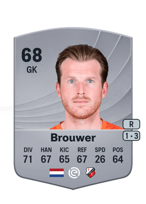 Michael Brouwer