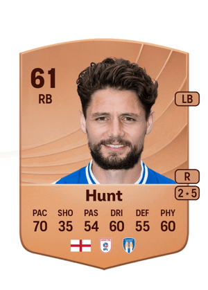 Rob Hunt