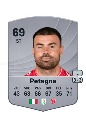 Andrea Petagna