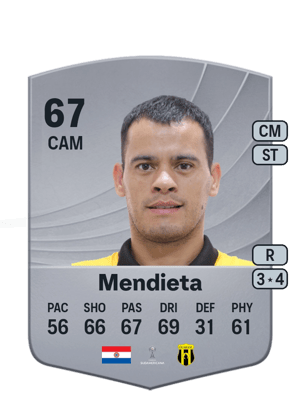 William Mendieta