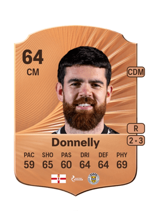 Liam Donnelly